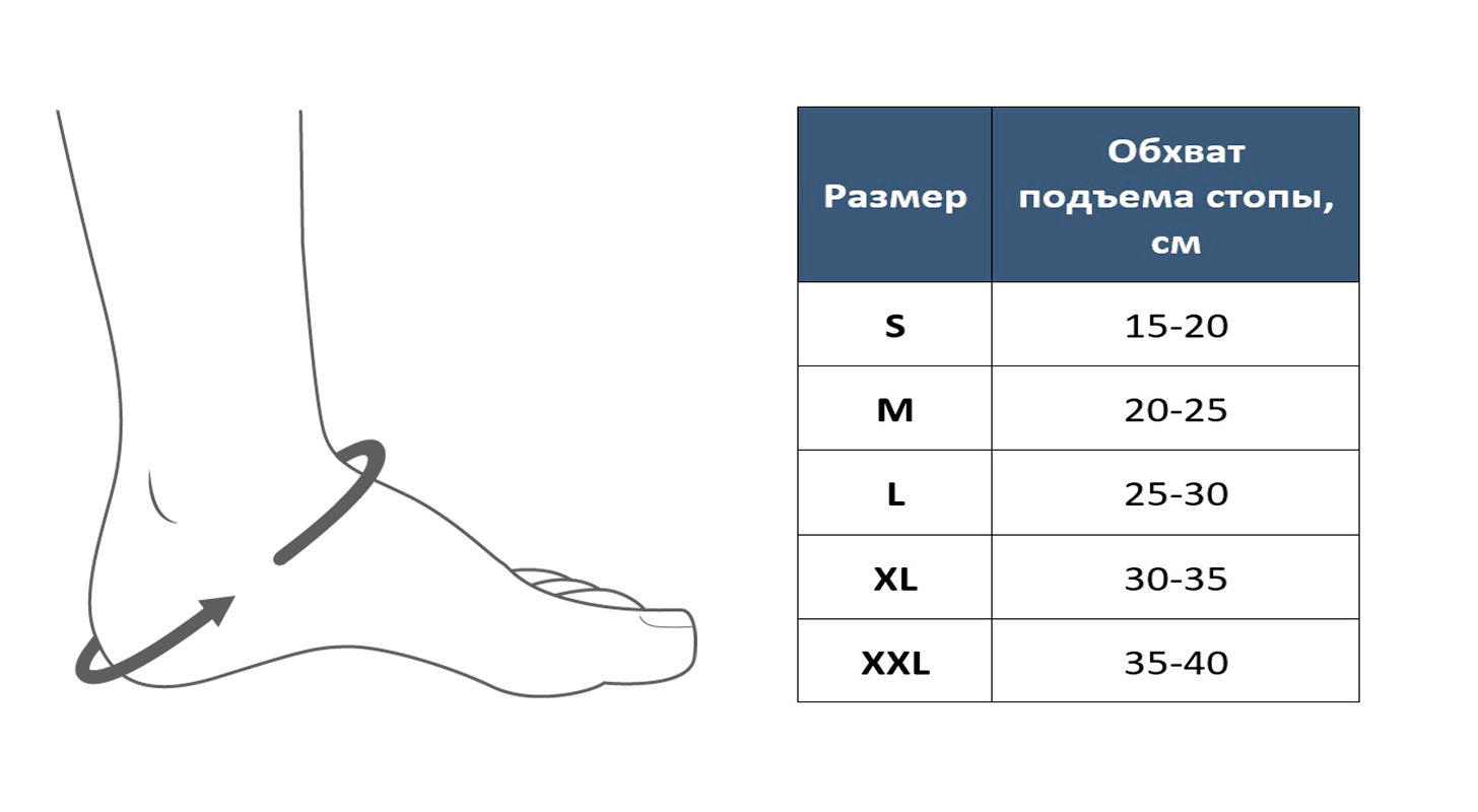 Голеностоп размер