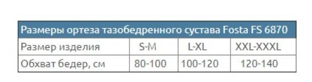 Ортез Тазобедренного Сустава Правый Купить В Минске